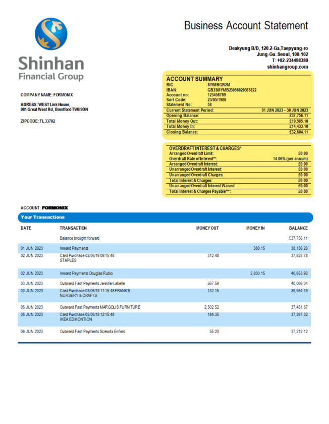 Modèle Word et PDF de déclaration d'entreprise du Shinhan Financial Group